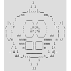 Dopefish ASCII Art